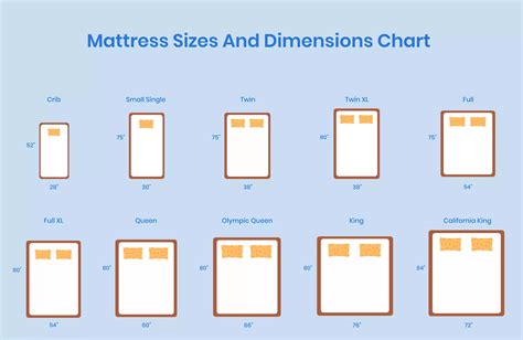 king size bed size chart